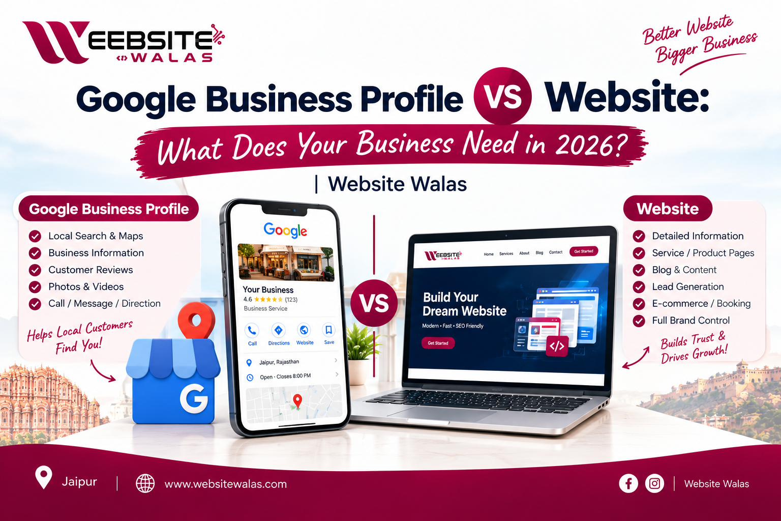 Google Business Profile vs Website: What Does Your Business Need in 2026? | Website Walas
